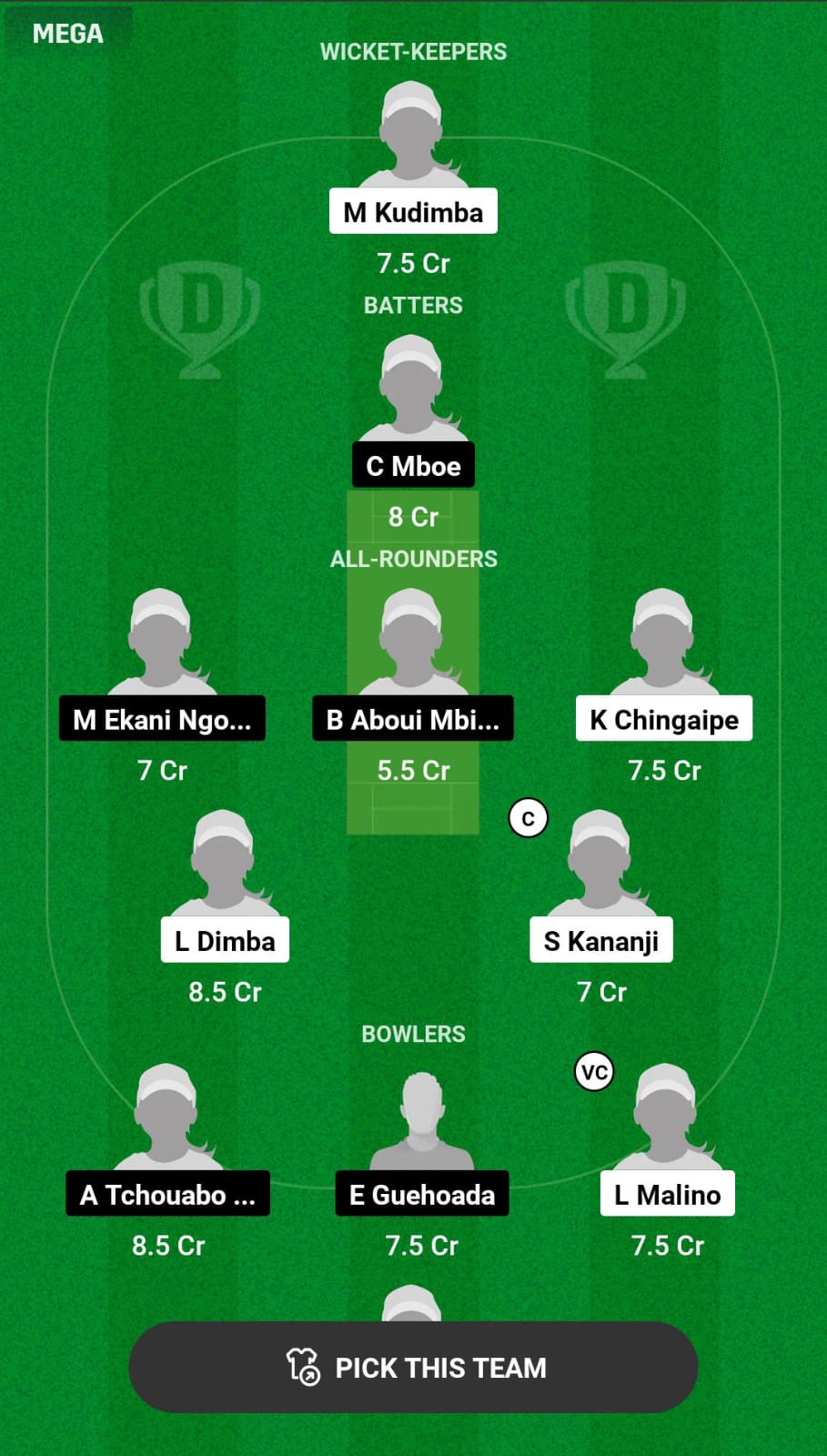 MAL-W vs CAM-W Dream11 Prediction
