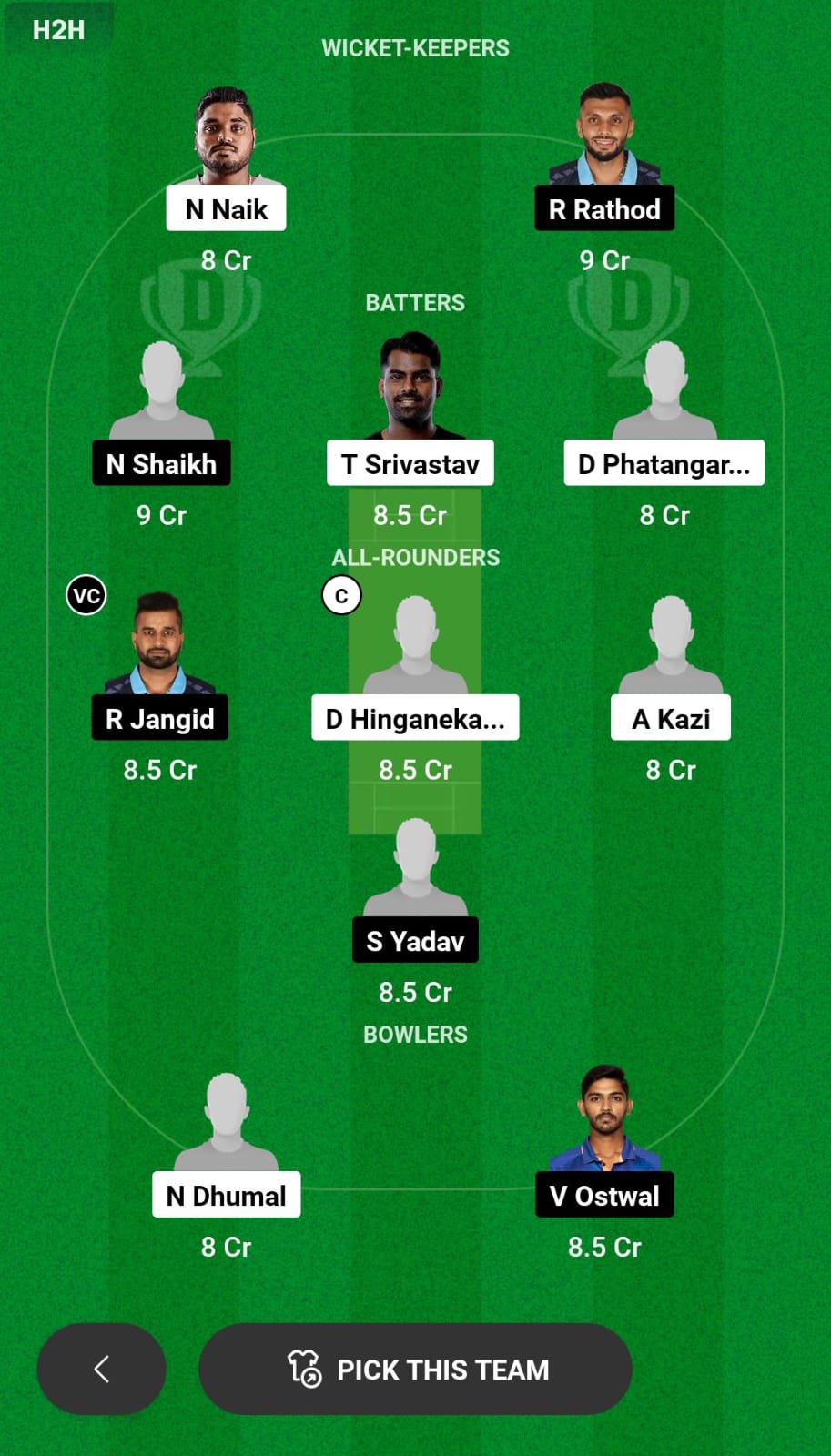 RJ vs RRO Dream11 Prediction
