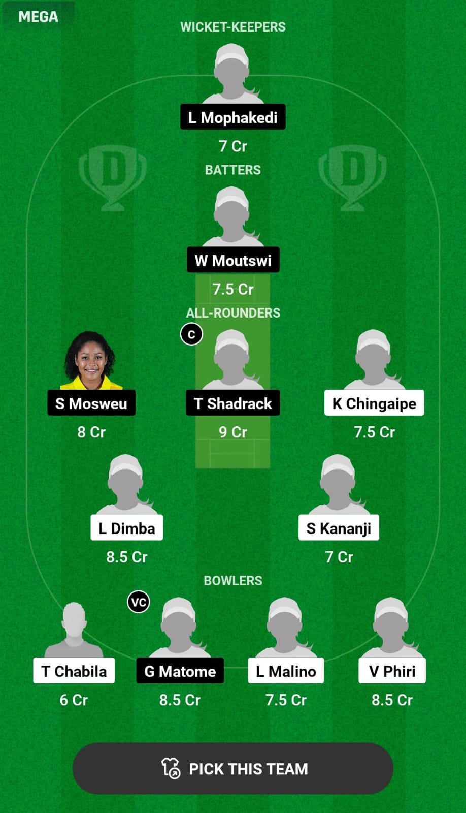 MAL-W vs BOT-W Dream11 Prediction
