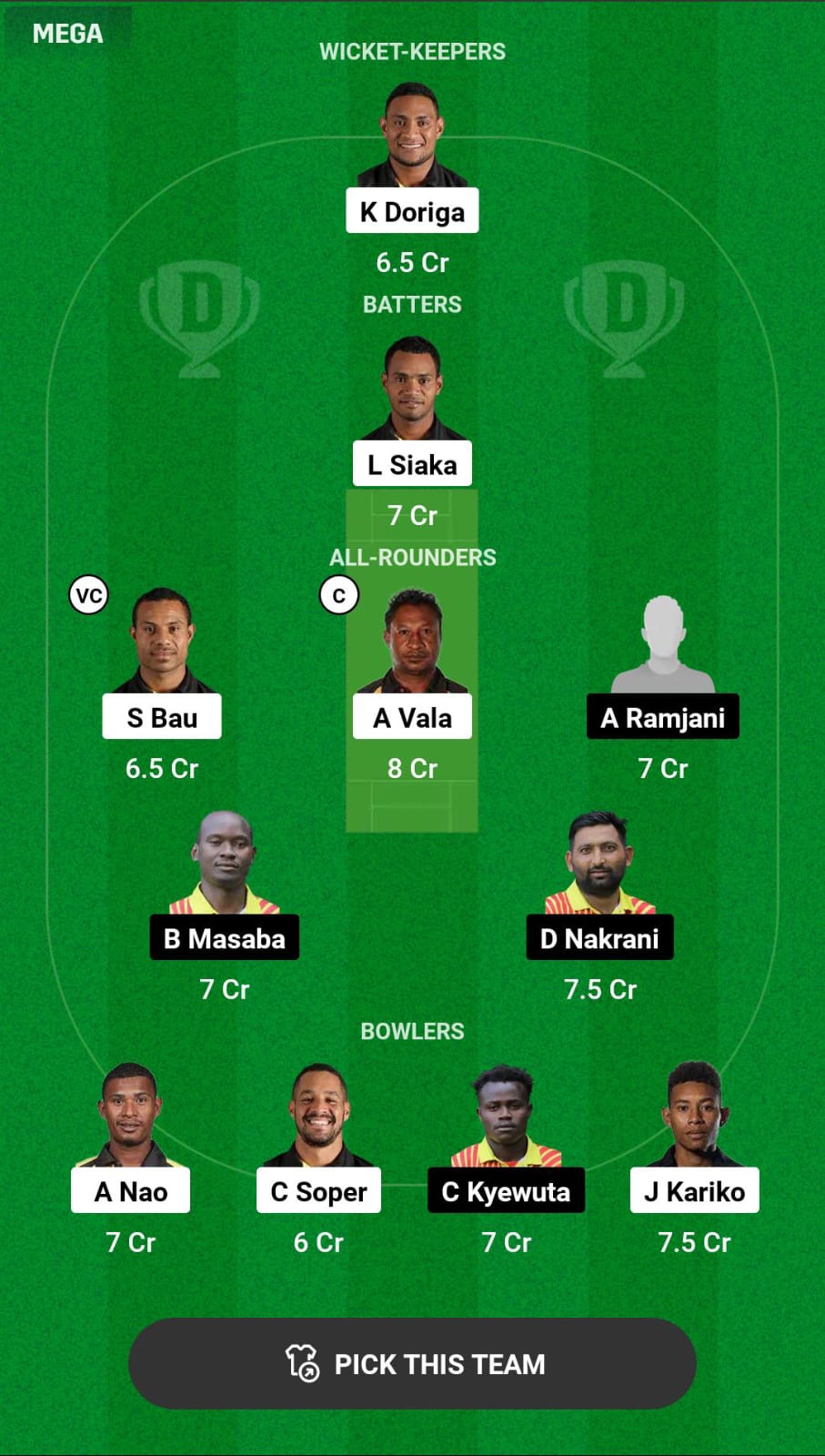 PNG vs UGA WC Dream11 Prediction
