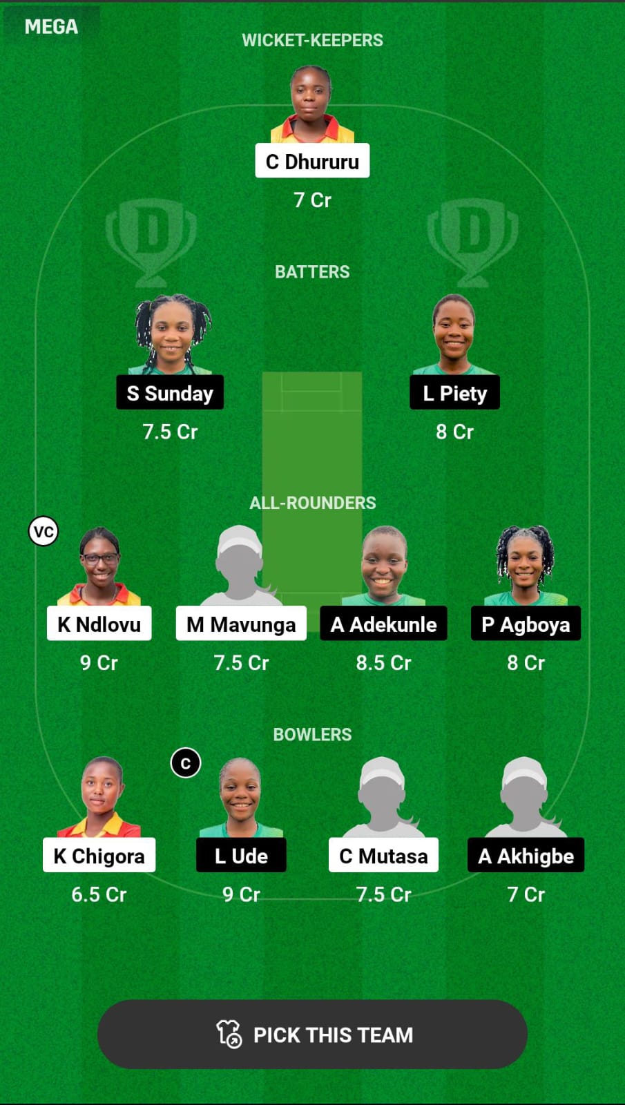 ZIM A-W vs NIG-W Dream11 Prediction
