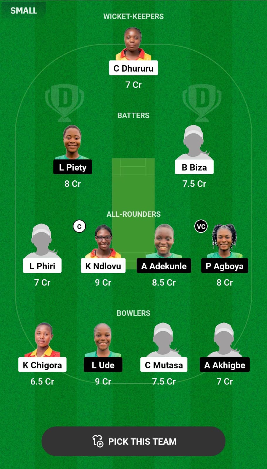 ZIM A-W vs NIG-W Dream11 Prediction
