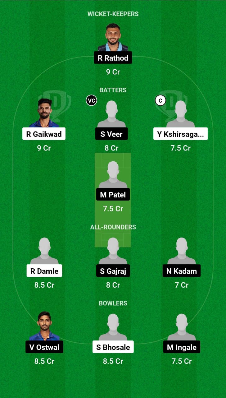 PB vs RRO Dream11 Prediction
