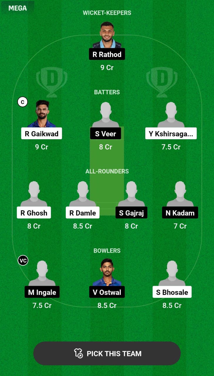 PB vs RRO Dream11 Prediction
