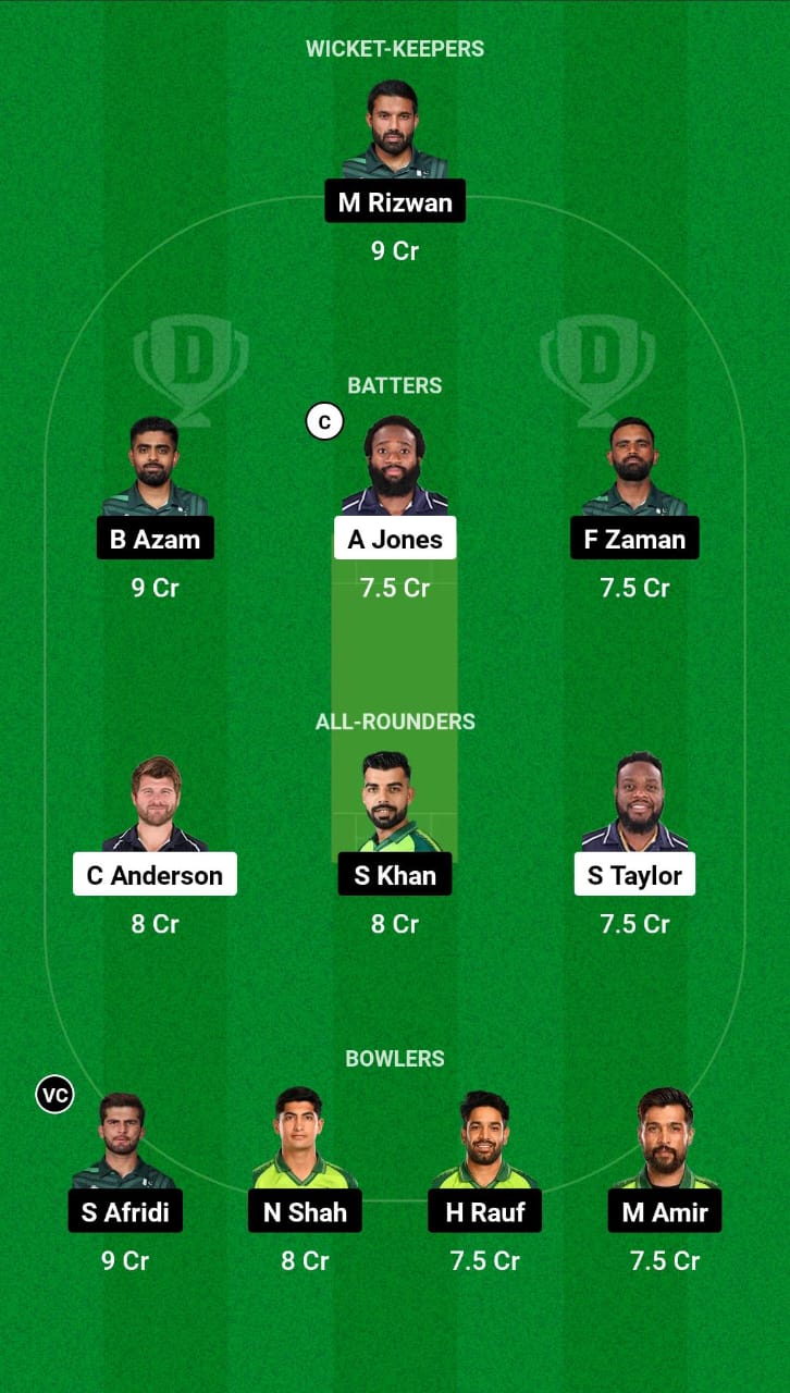 USA vs PAK T20 WC Dream11 Prediction
