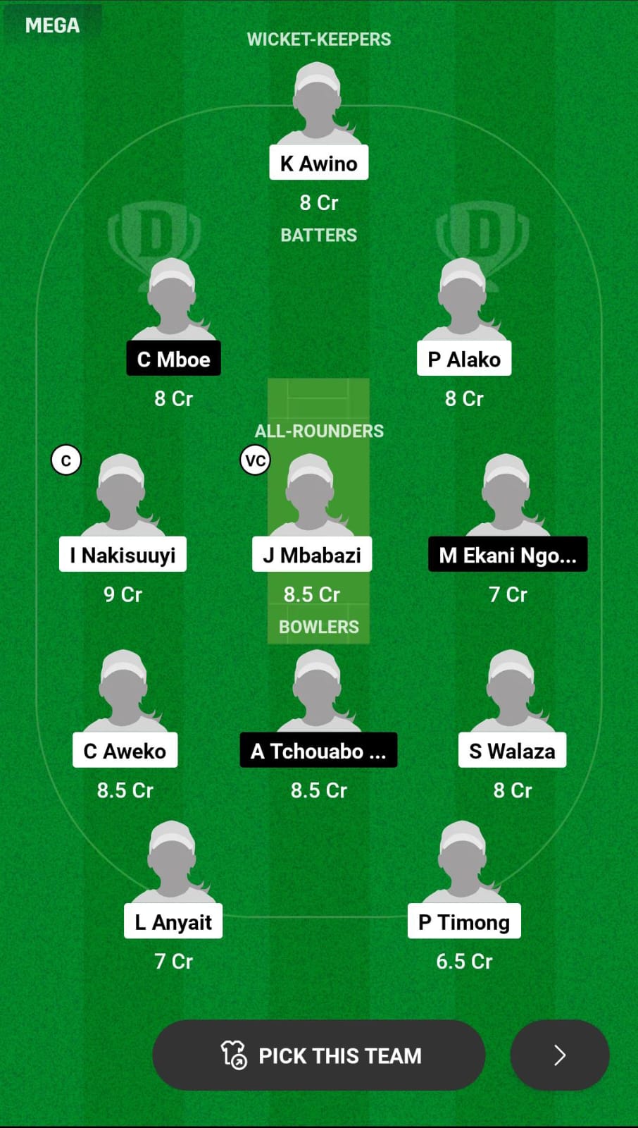 UG-W vs CAM-W Dream11 Prediction