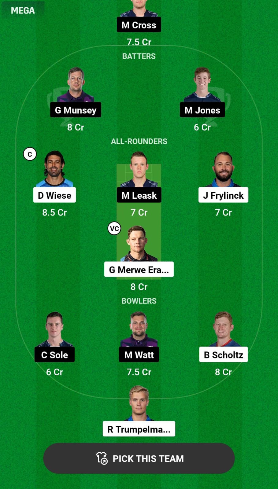 NAM vs SCO WC Dream11 Prediction