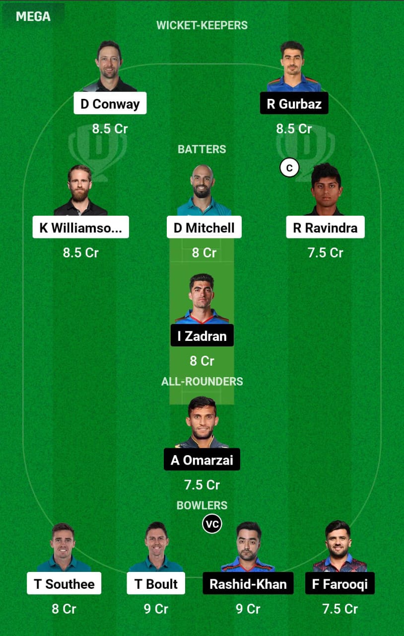 NZ vs AFG WC Dream11 Prediction
