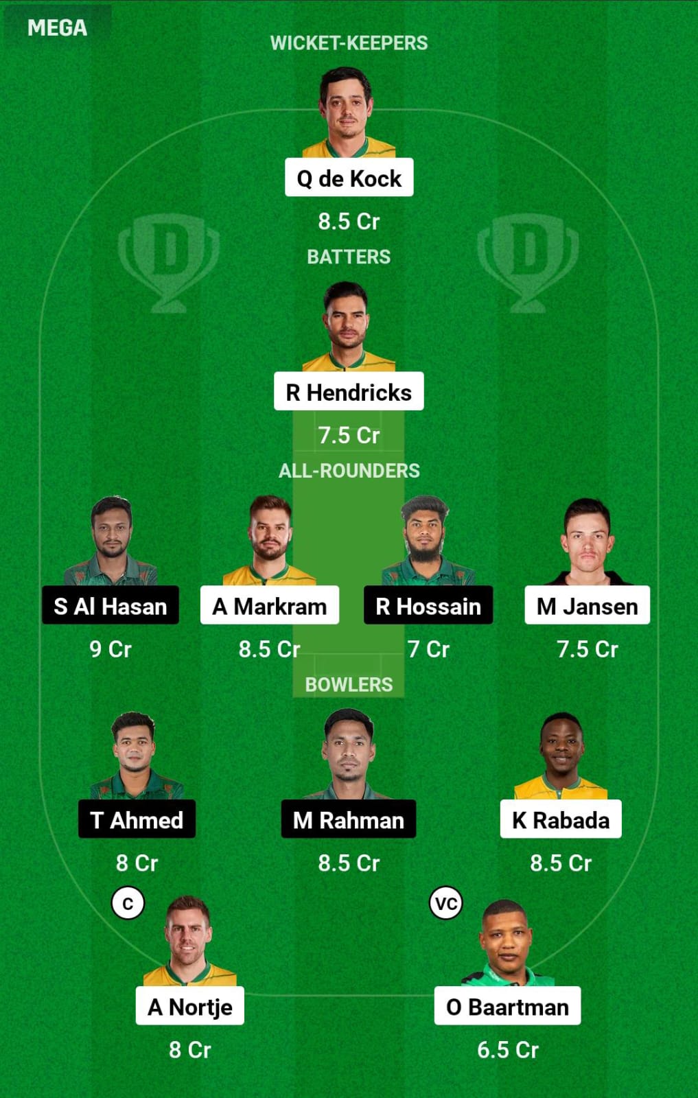 SA vs BAN WC Dream11 Prediction
