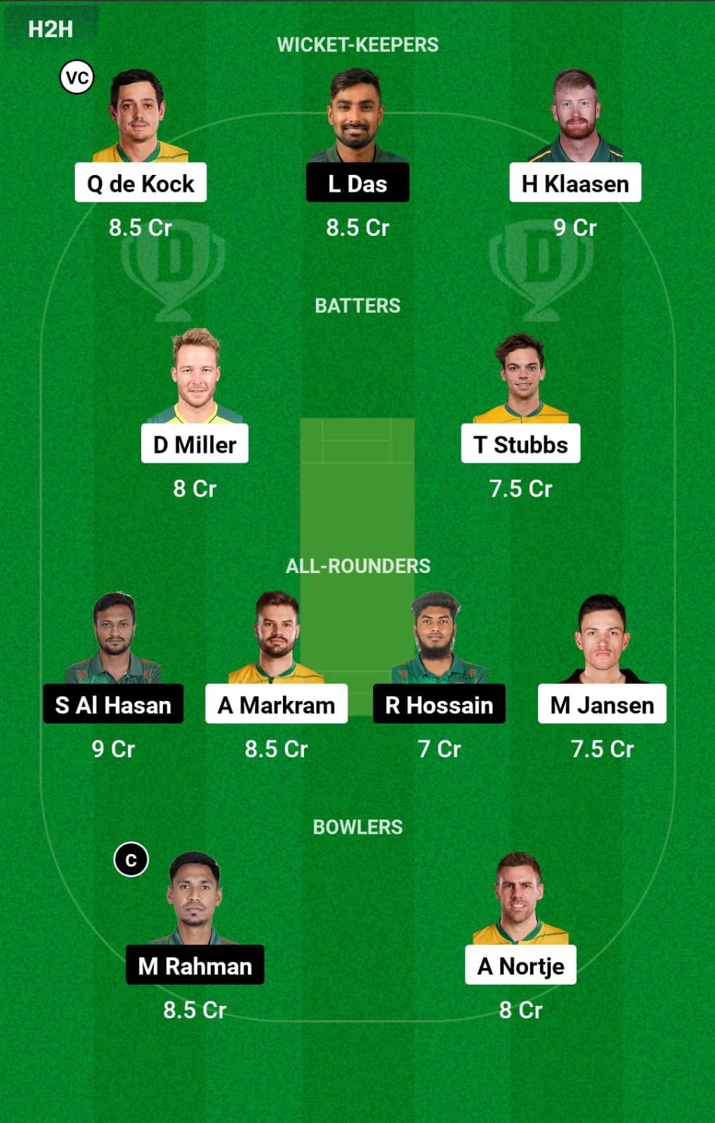 SA vs BAN WC Dream11 Prediction
