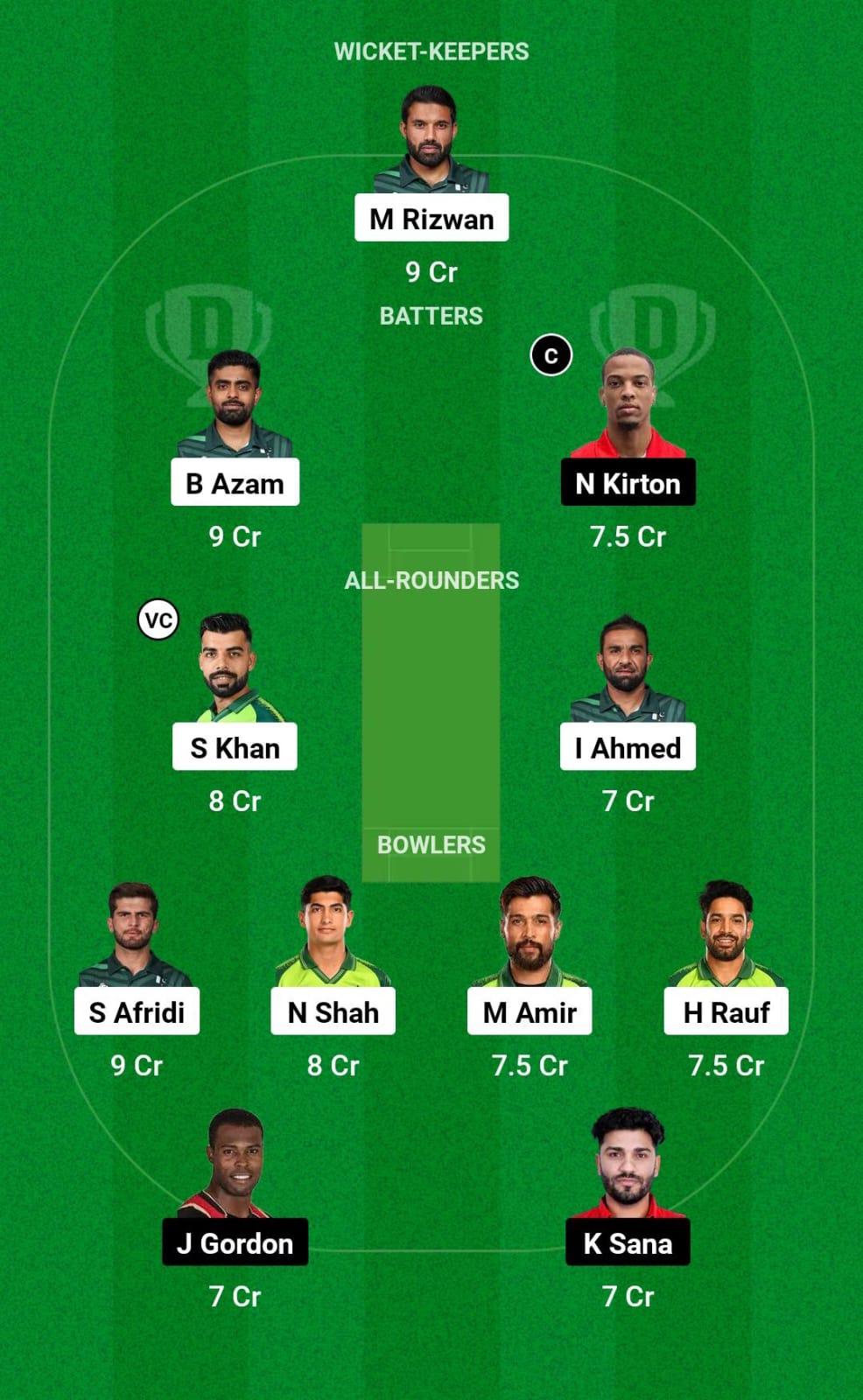 PAK vs CAN T20 WC Dream11 Prediction
