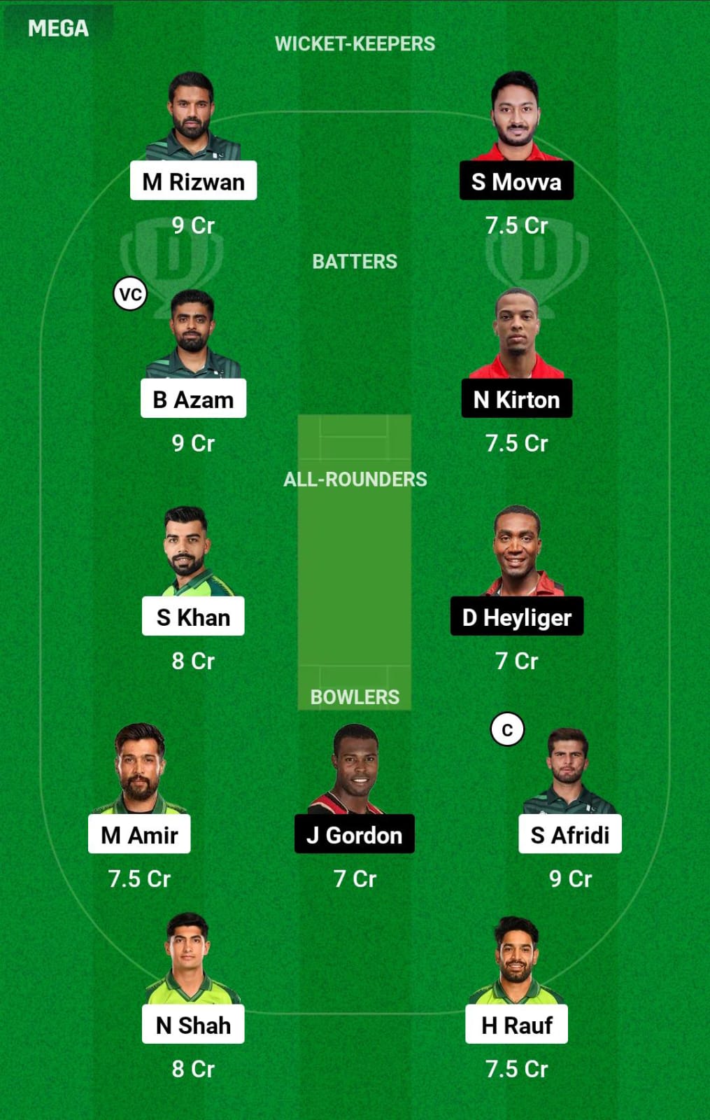 PAK vs CAN T20 WC Dream11 Prediction