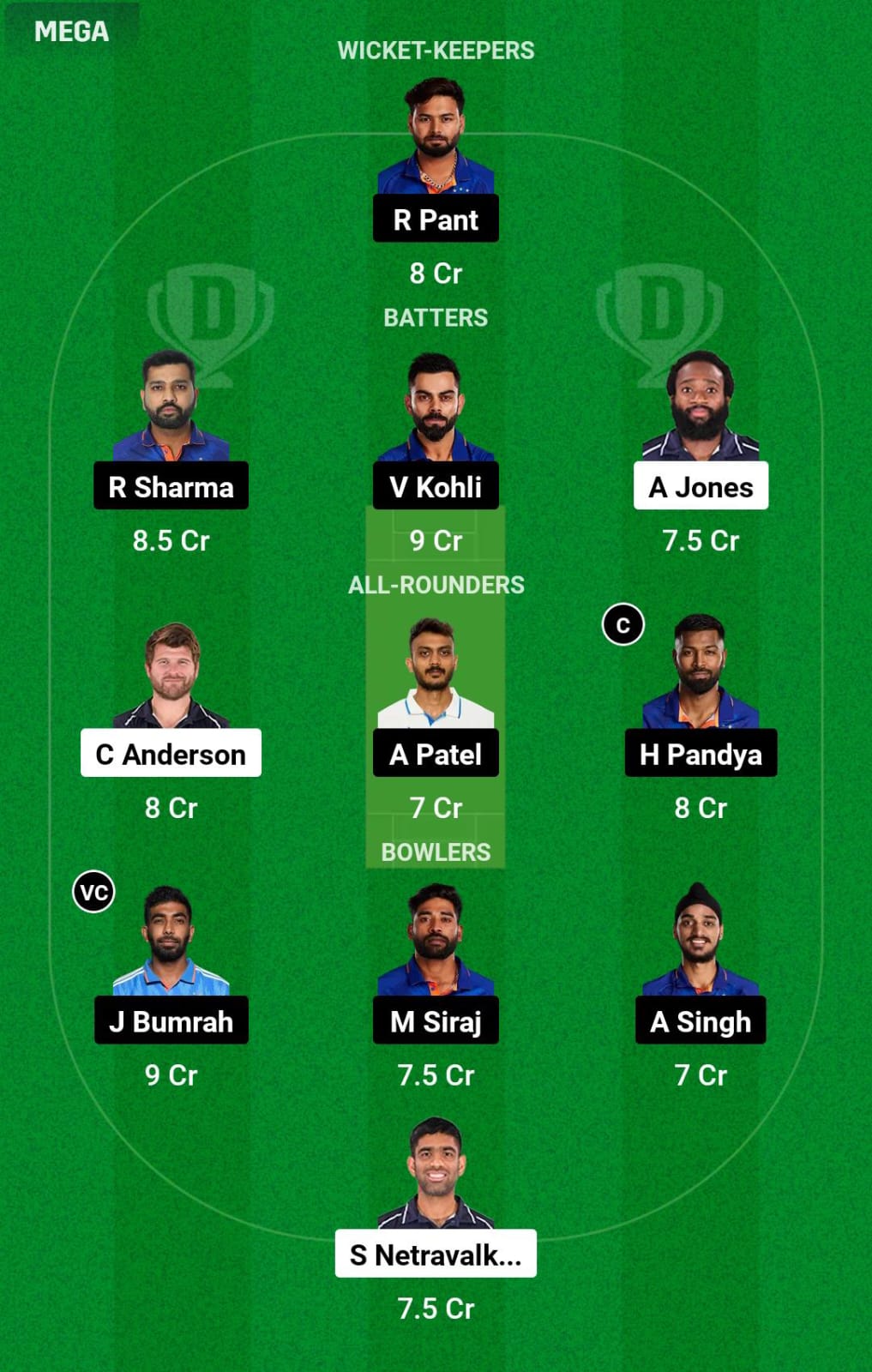 USA vs IND T20 WC Dream11 Prediction