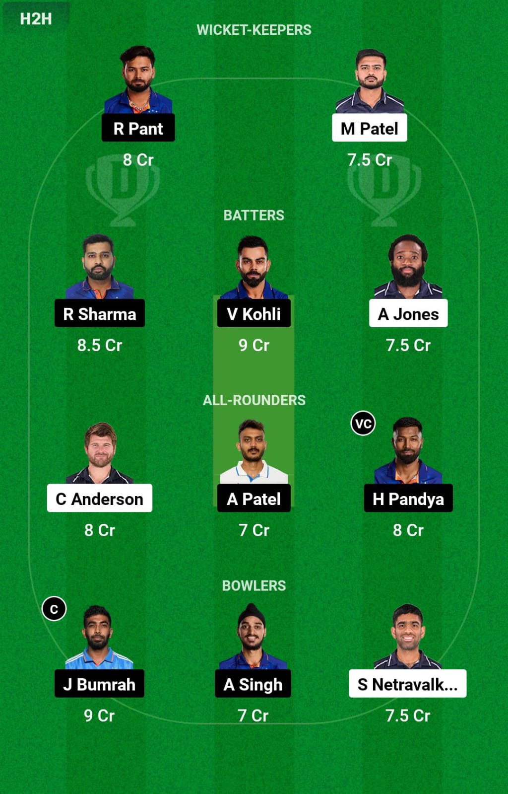 USA vs IND T20 WC Dream11 Prediction