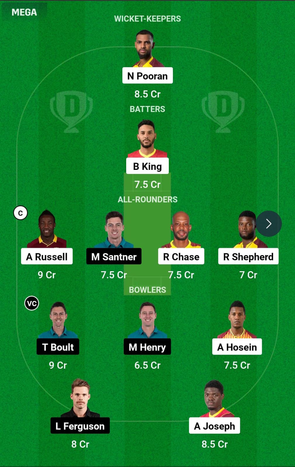 WI vs NZ WC Dream11 Prediction
