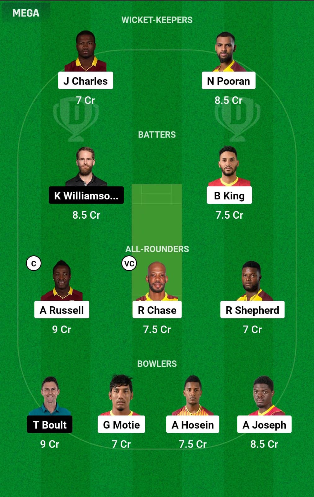 WI vs NZ WC Dream11 Prediction
