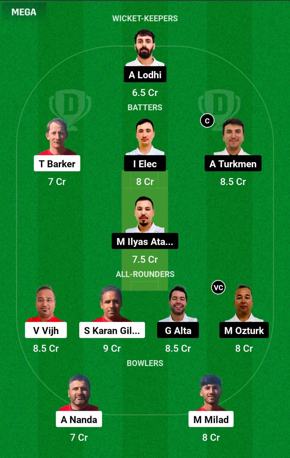 LUX vs TUR WC Dream11 Prediction