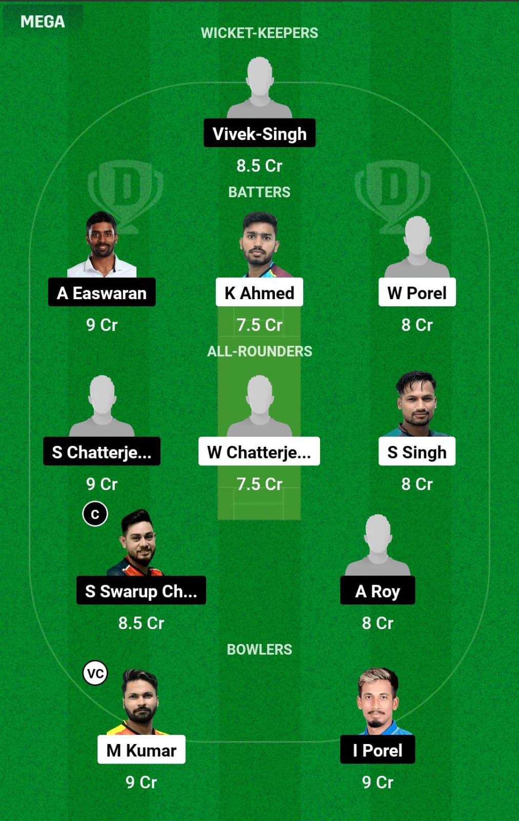 SSM vs RMW Dream11 Prediction