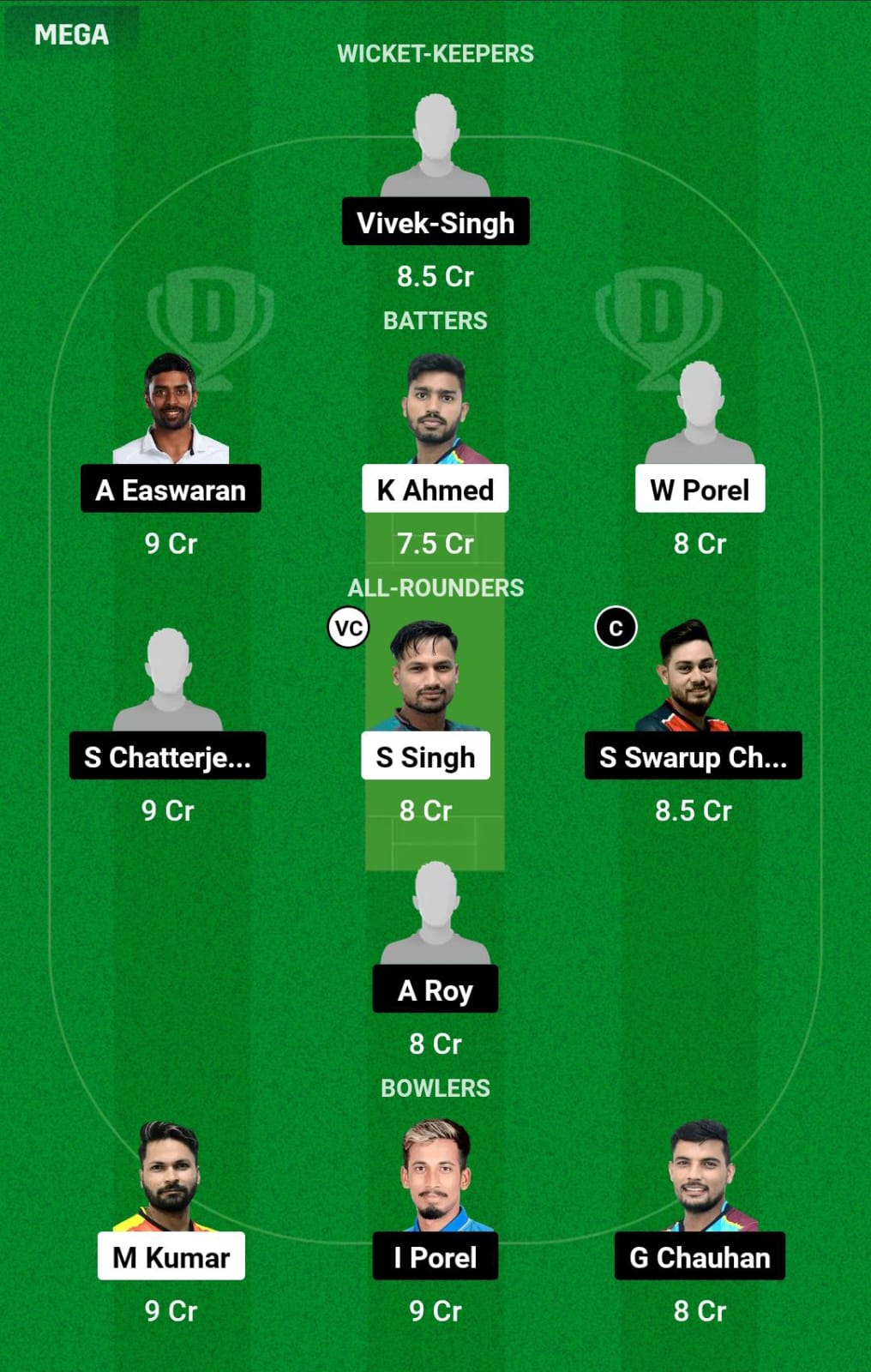 SSM vs RMW Dream11 Prediction