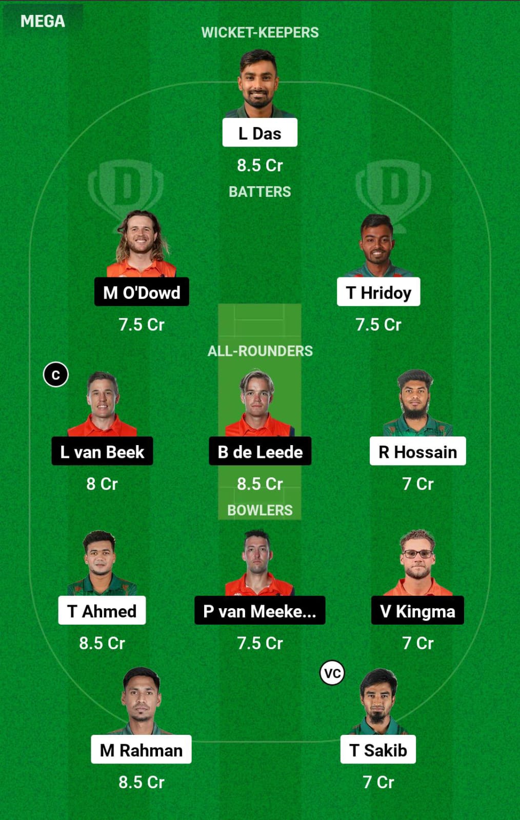 BAN vs NED WC Dream11 Prediction
