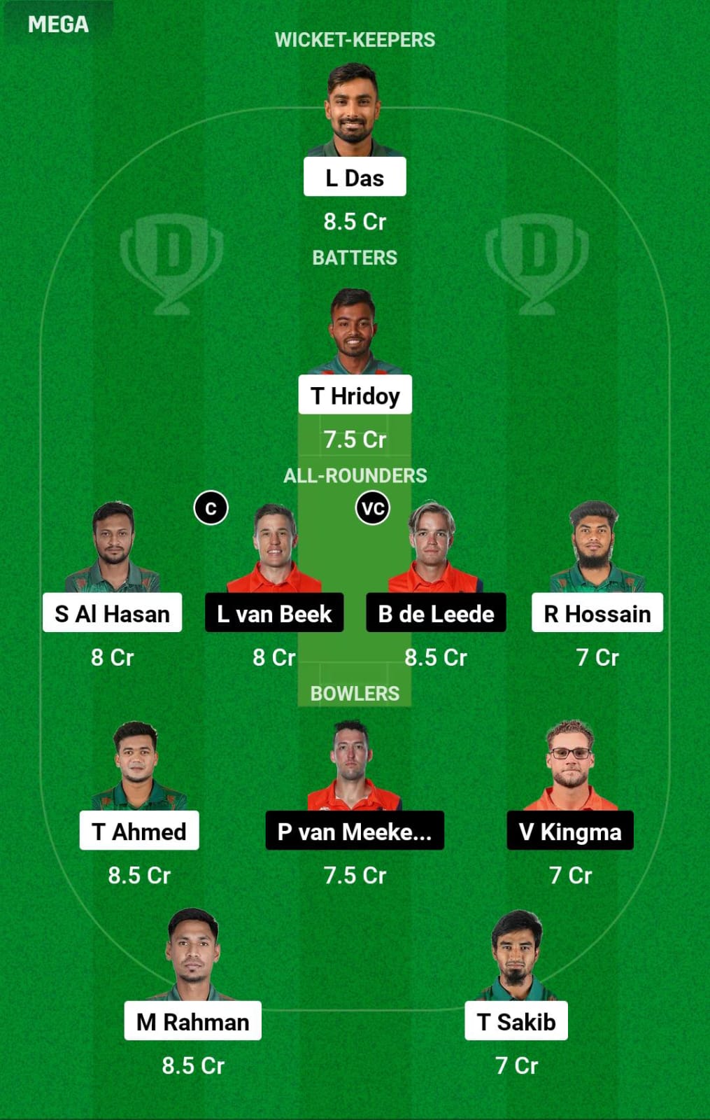 BAN vs NED WC Dream11 Prediction
