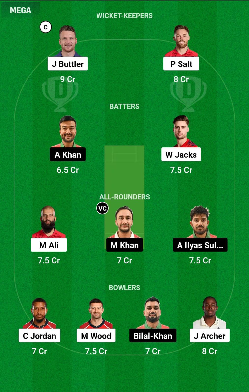 ENG vs OMN WC Dream11 Prediction