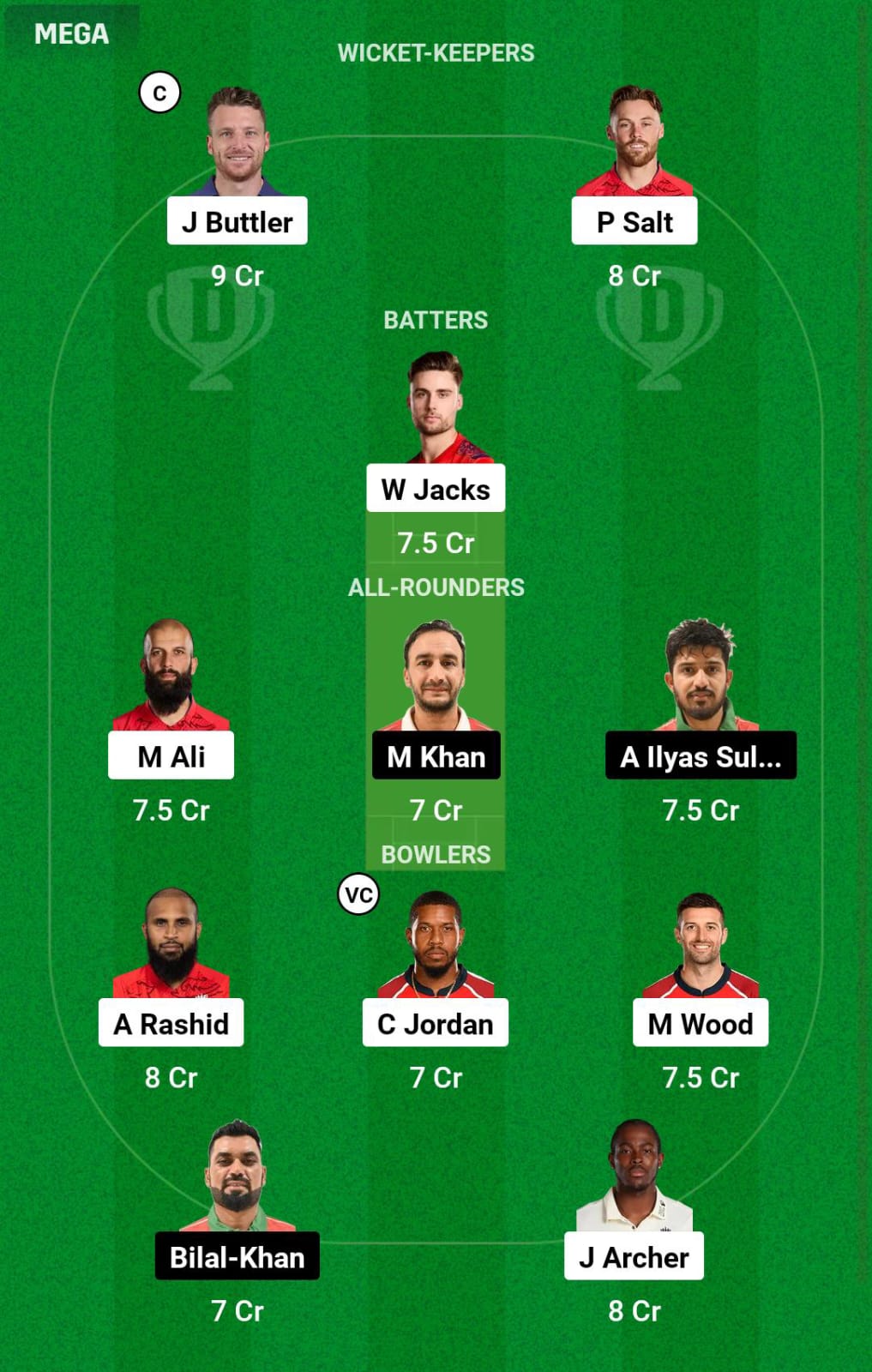 ENG vs OMN WC Dream11 Prediction