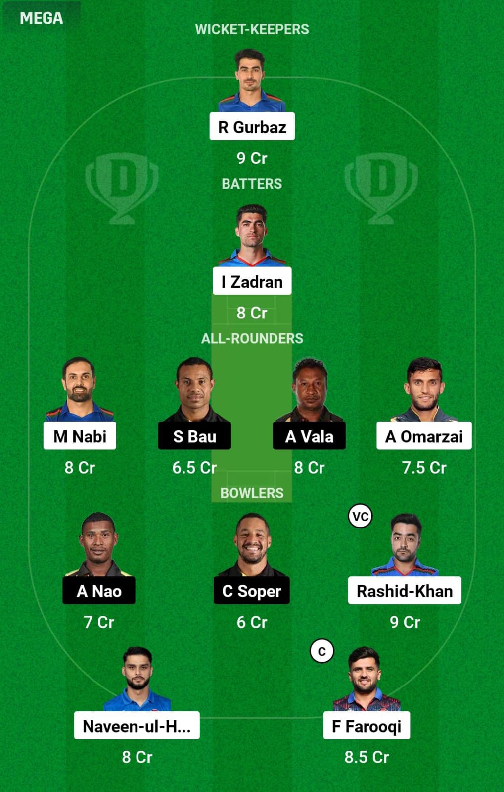 AFG vs PNG WC Dream11 Prediction