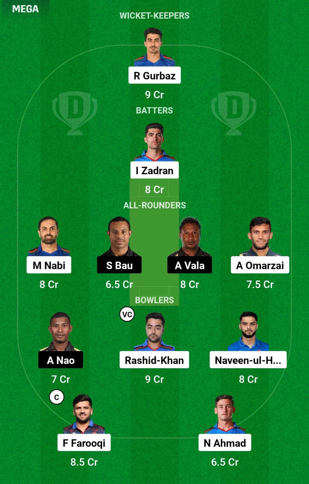 AFG vs PNG WC Dream11 Prediction