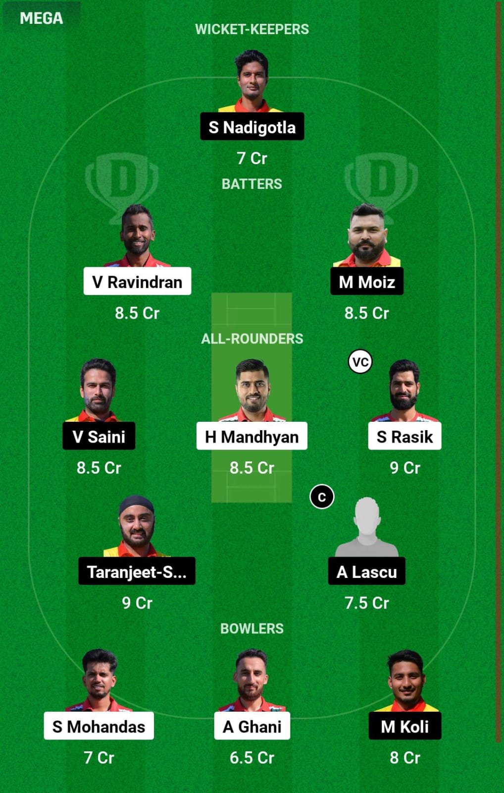 HUN vs ROM Dream11 Prediction