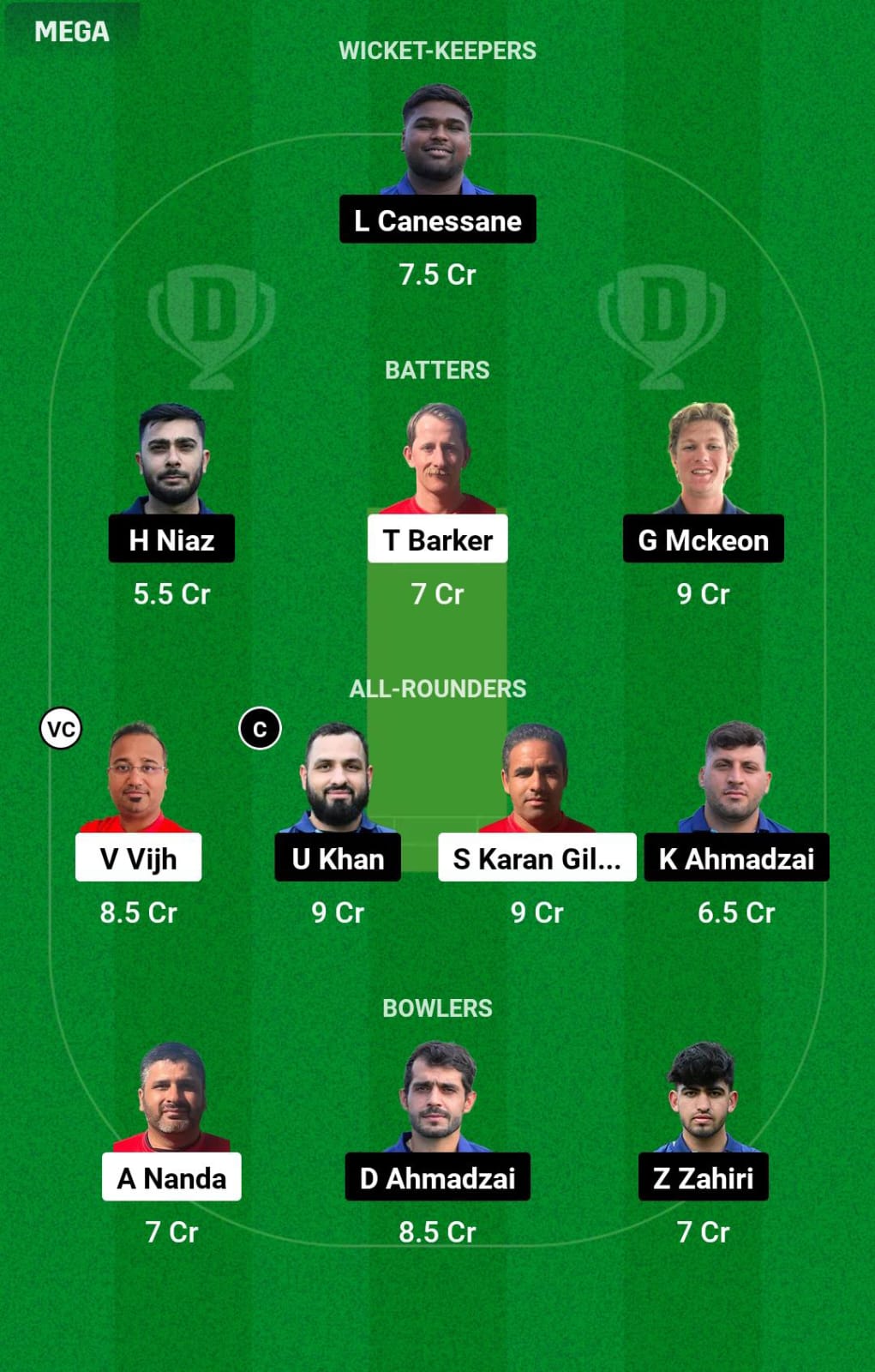 LUX vs FRA Dream11 Prediction