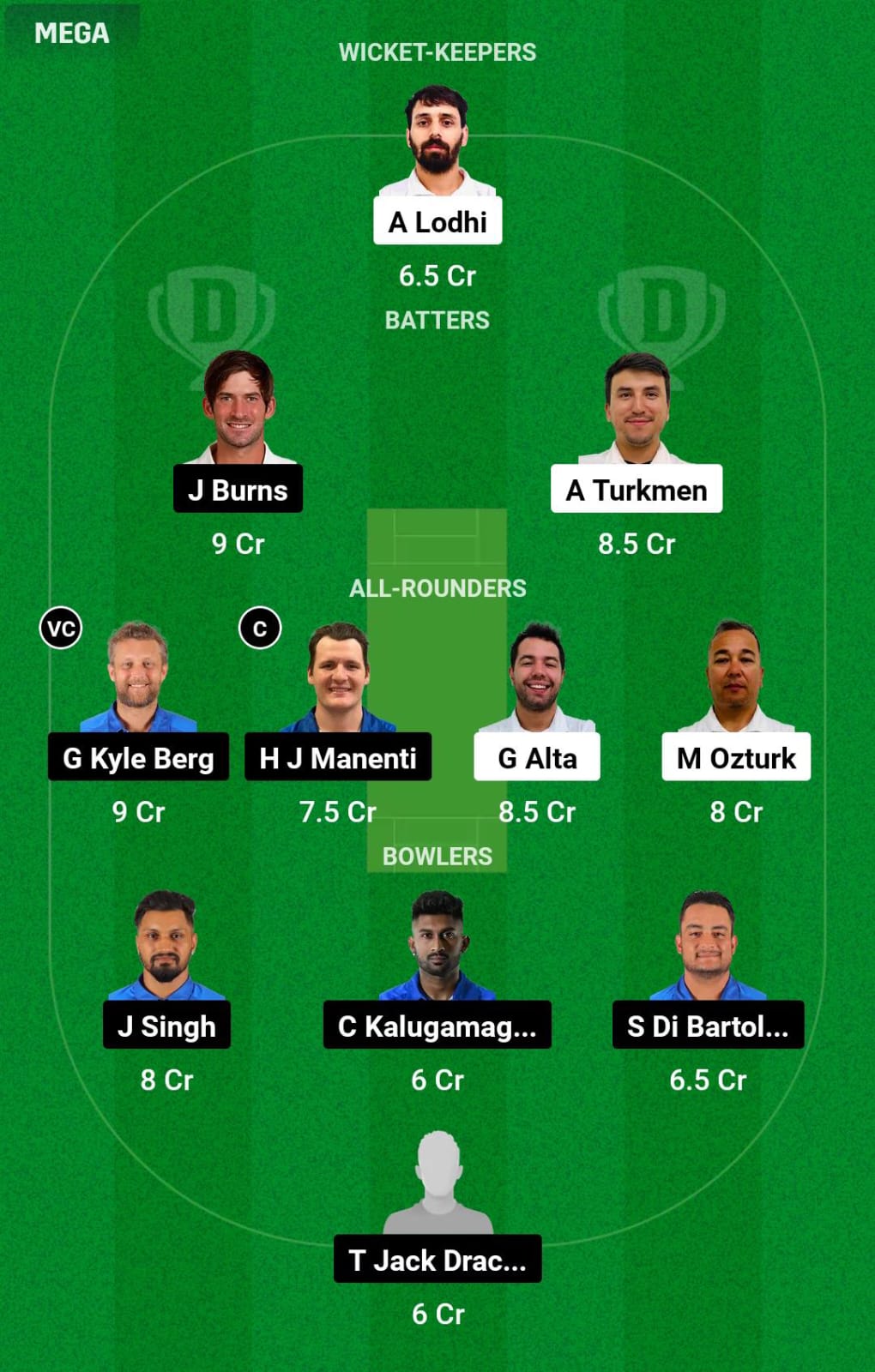 TUR vs ITA Dream11 Prediction