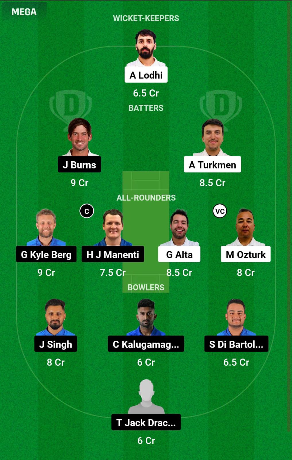 TUR vs ITA Dream11 Prediction