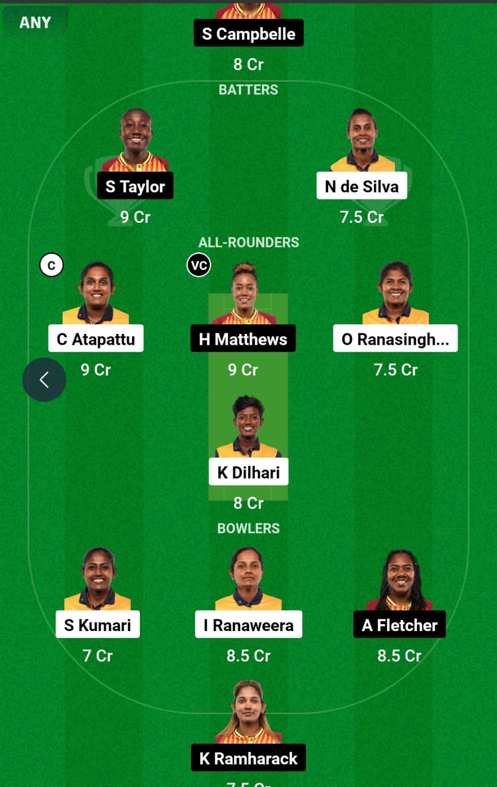 SL-W vs WI-W Dream11 Prediction