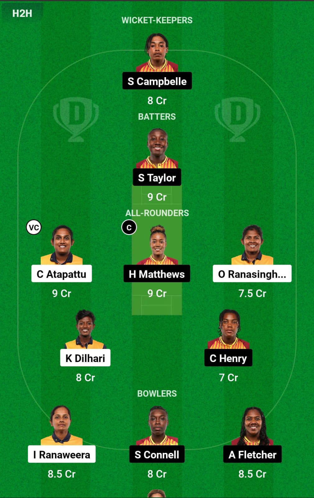 SL-W vs WI-W Dream11 Prediction