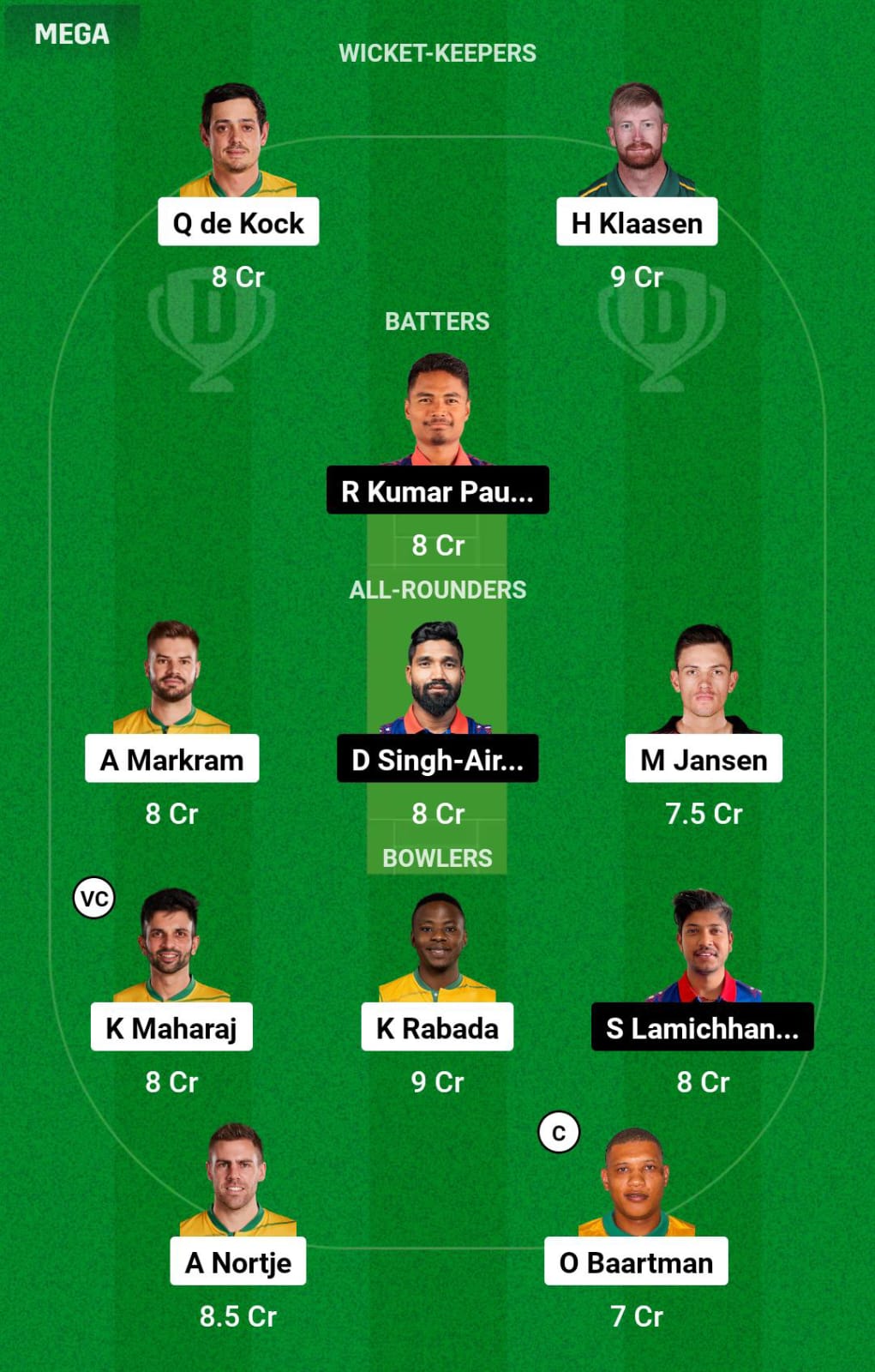 SA vs NEP WC Dream11 Prediction