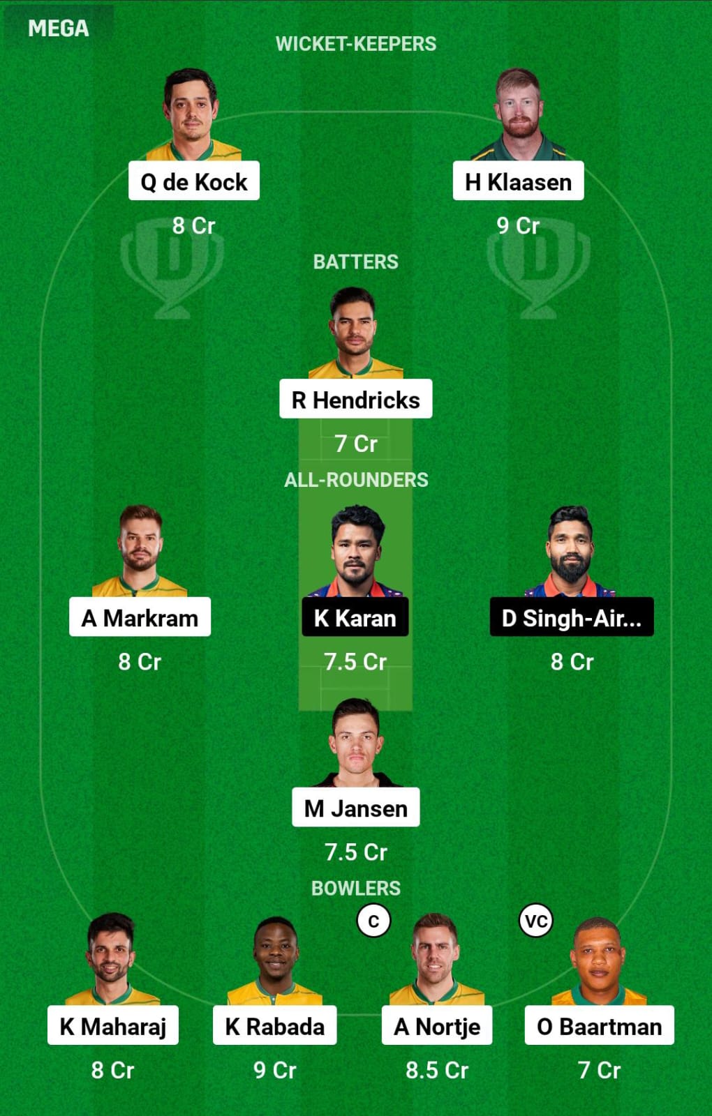 SA vs NEP WC Dream11 Prediction