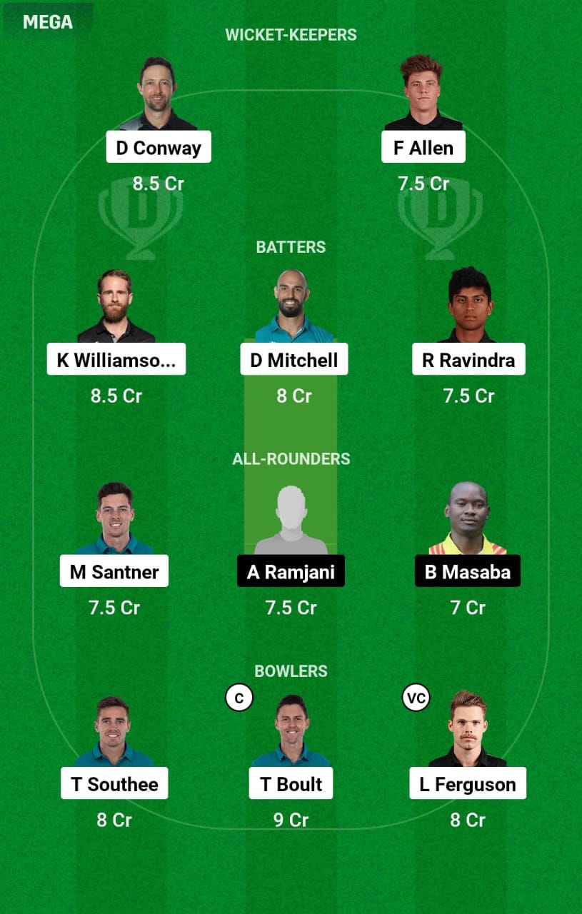 NZ vs UGA WC Dream11 Prediction
