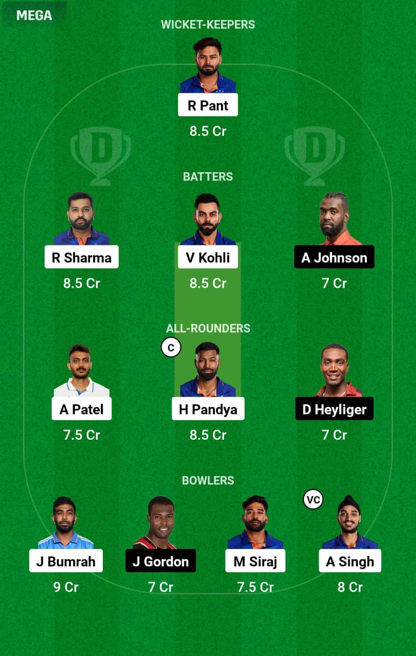 IND vs CAN WC Dream11 Prediction
