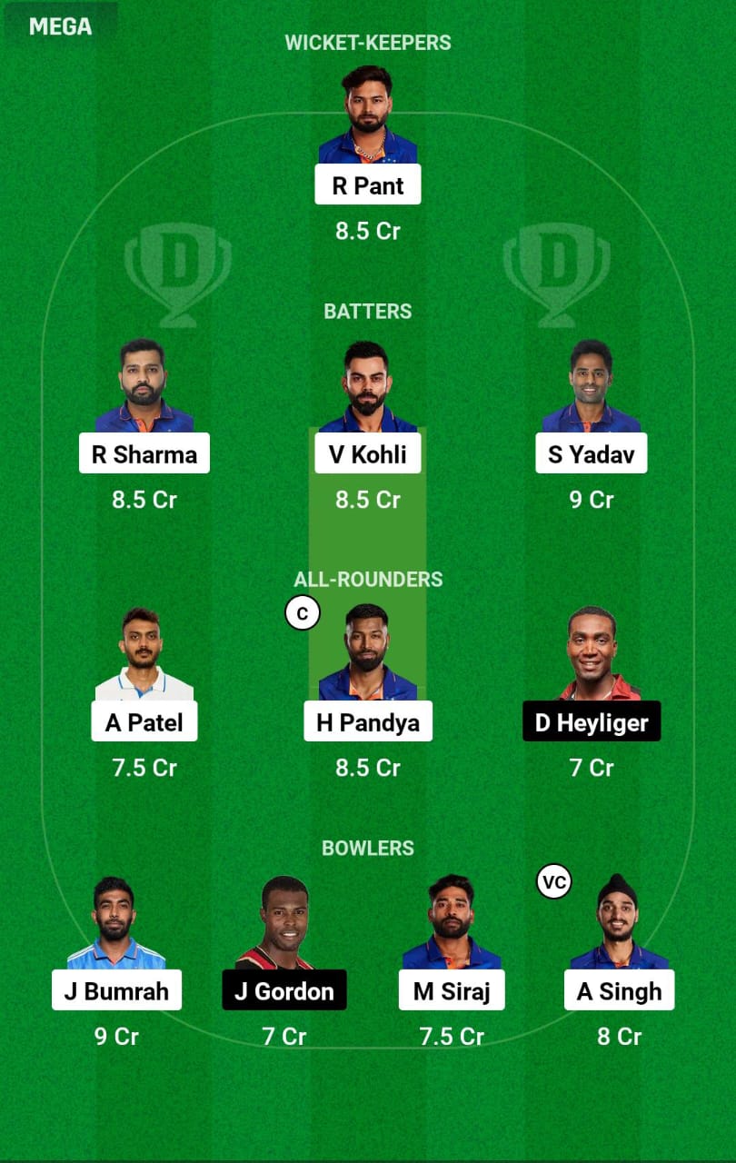 IND vs CAN WC Dream11 Prediction
