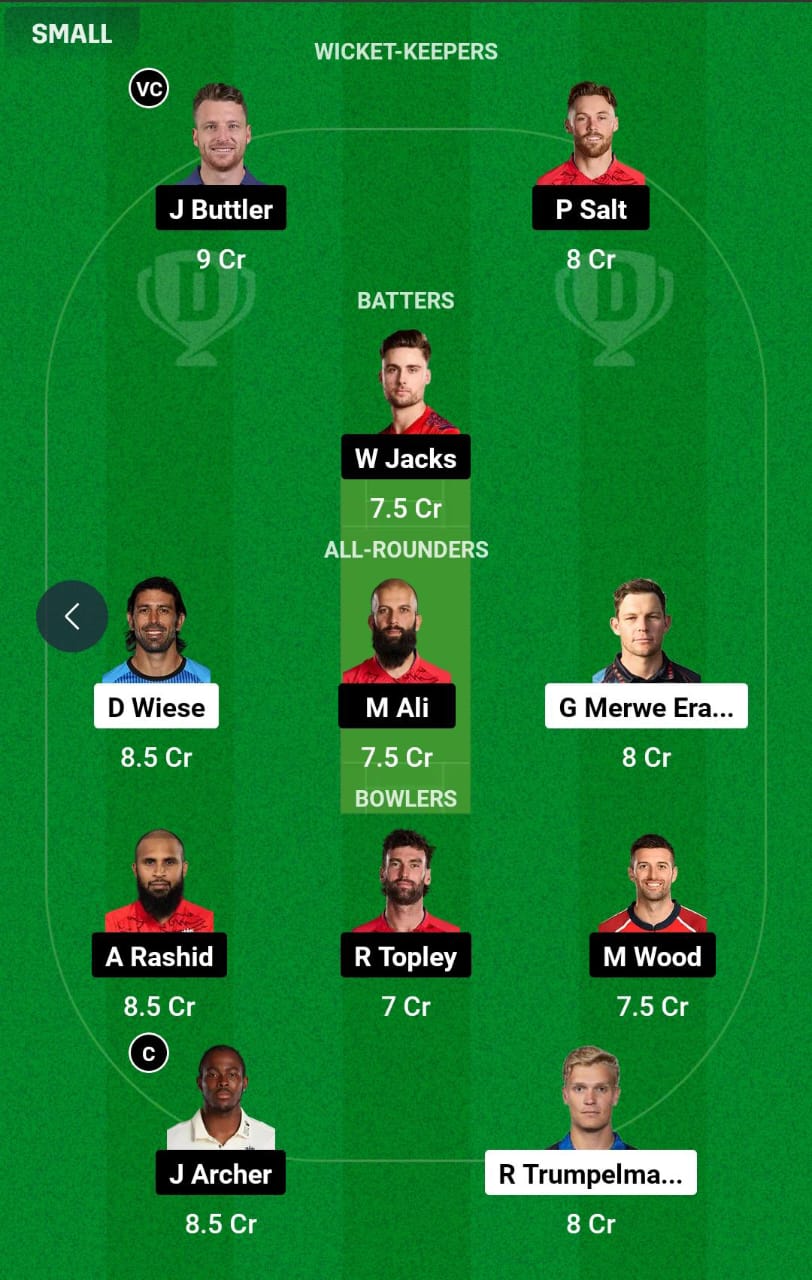 NAM vs ENG WC Dream11 Prediction