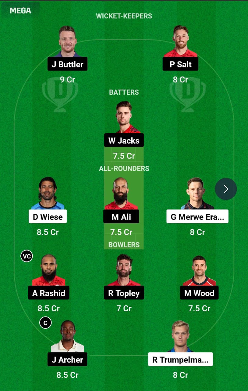 NAM vs ENG WC Dream11 Prediction