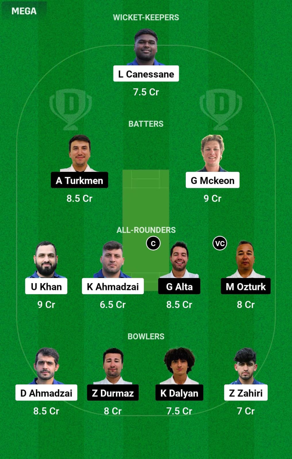 FRA vs TUR WC Dream11 Prediction