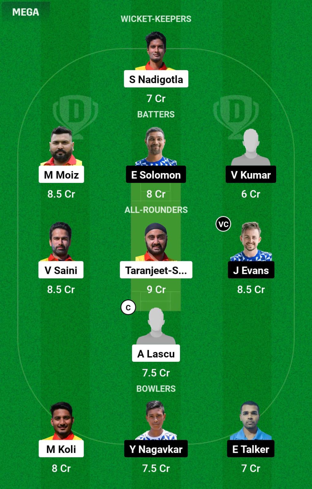 ROM vs ISL WC Dream11 Prediction
