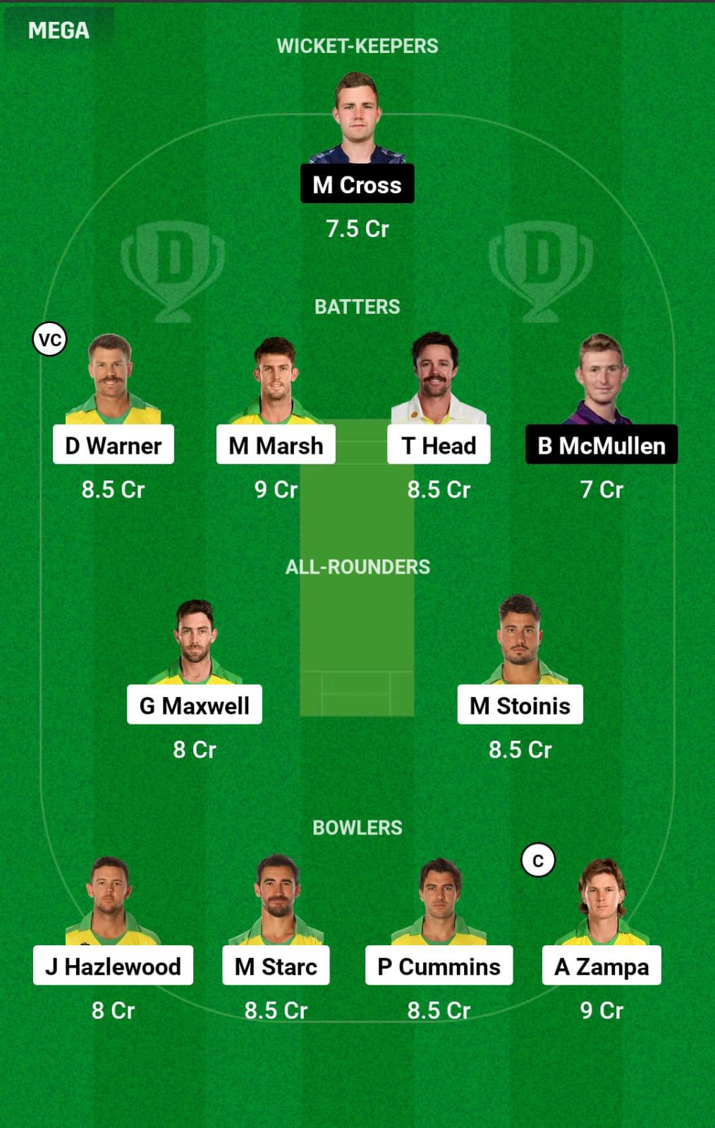 AUS vs SCO WC Dream11 Prediction
