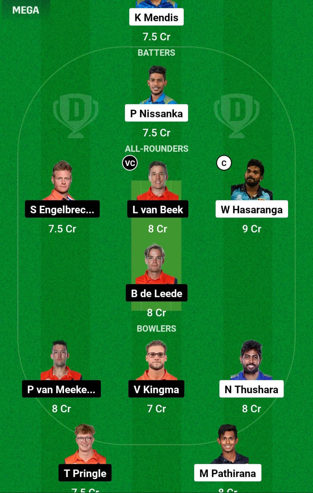 SL vs NED WC Dream11 Prediction