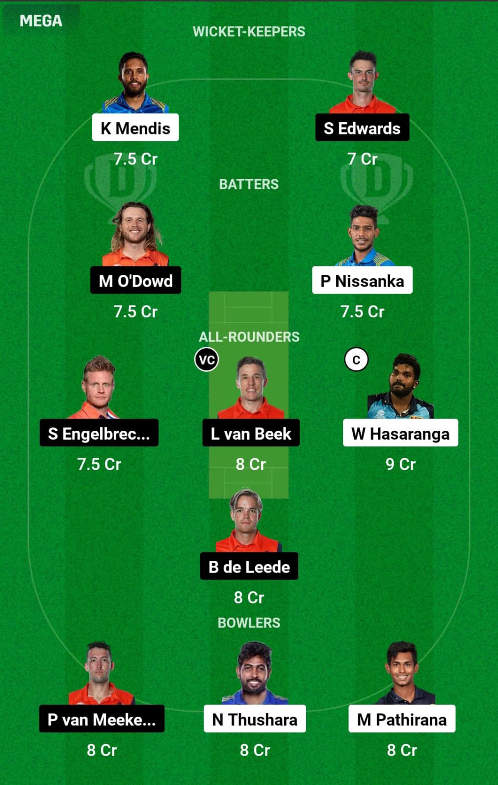 SL vs NED WC Dream11 Prediction
