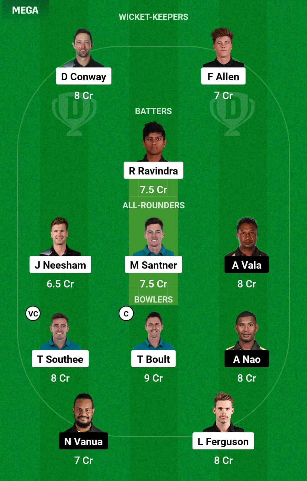 NZ vs PNG WC Dream11 Prediction