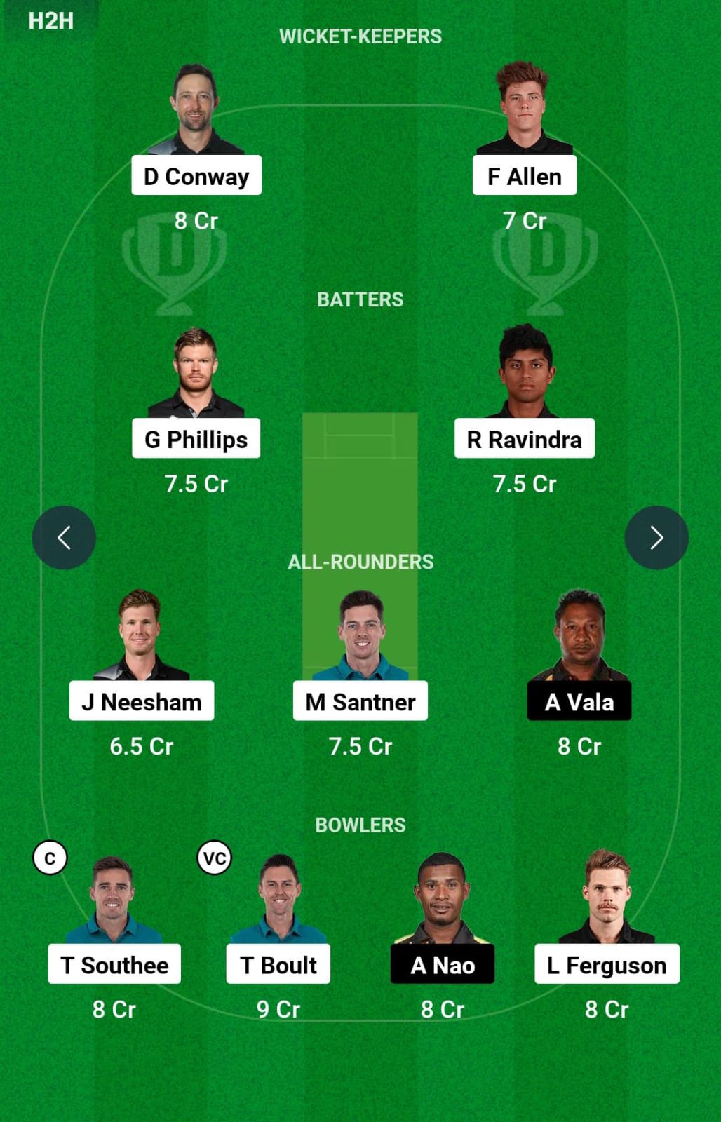 NZ vs PNG WC Dream11 Prediction