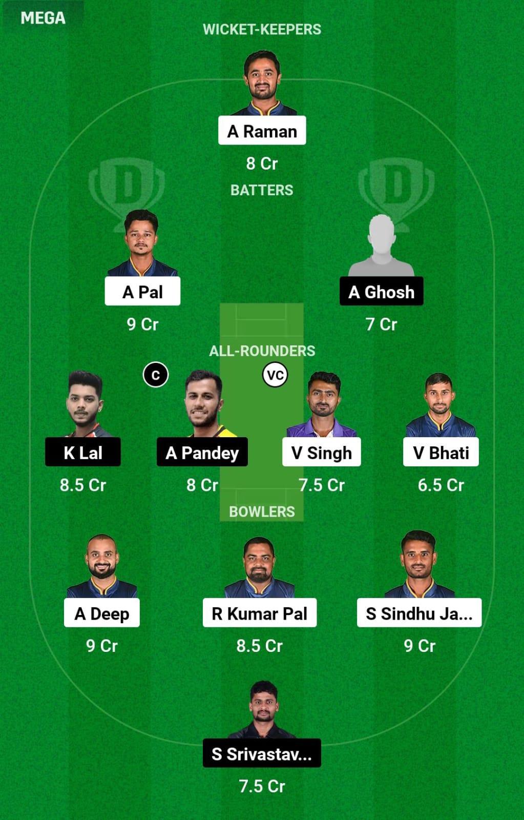 SSS vs LSKT Dream11 Prediction
